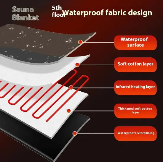 Far Infrared Sauna Blanket for Health Care-Tay's Goodies
