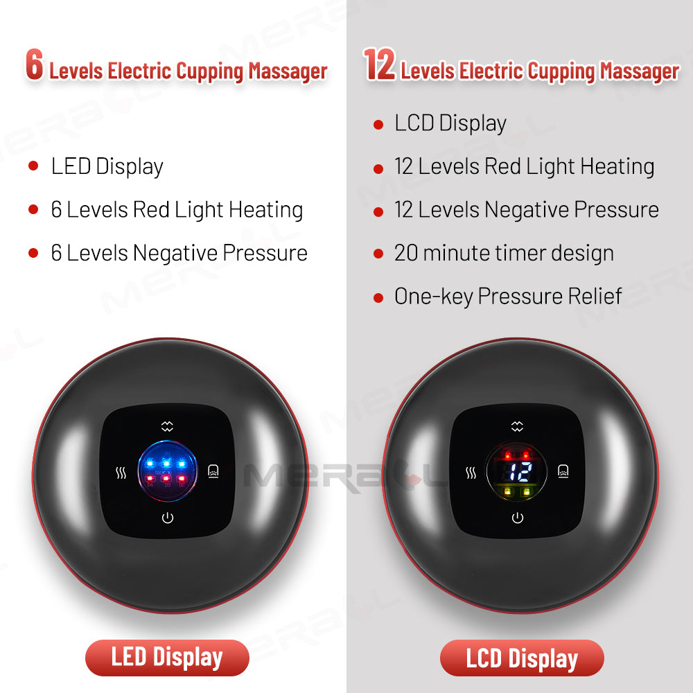 Anti-Cellulite Therapy Massager-Tay's Goodies