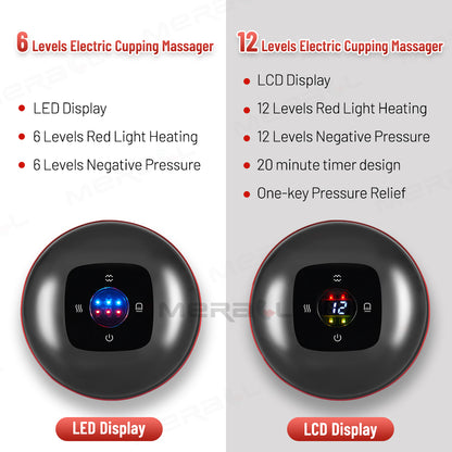 Anti-Cellulite Therapy Massager-Tay's Goodies