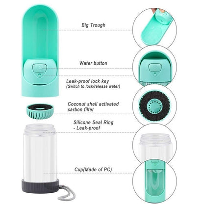 Portable Dog Drinker Bottle-Tay's Goodies