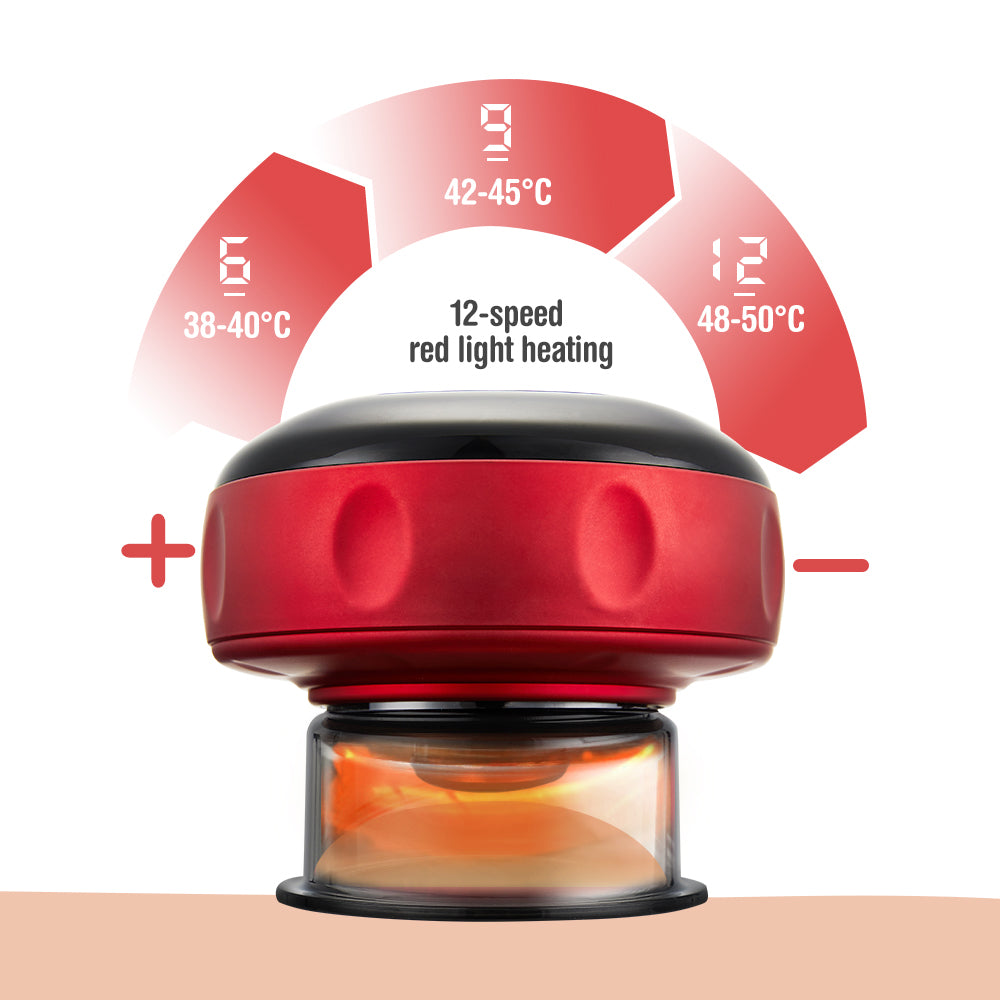 Anti-Cellulite Therapy Massager-Tay's Goodies