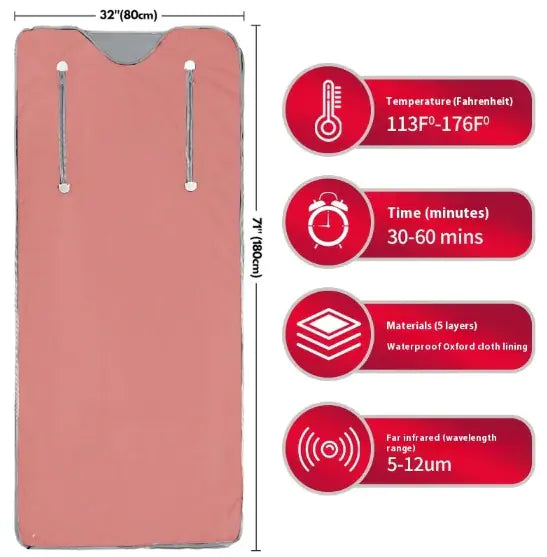 Far Infrared Sauna Blanket for Health Care-Tay's Goodies