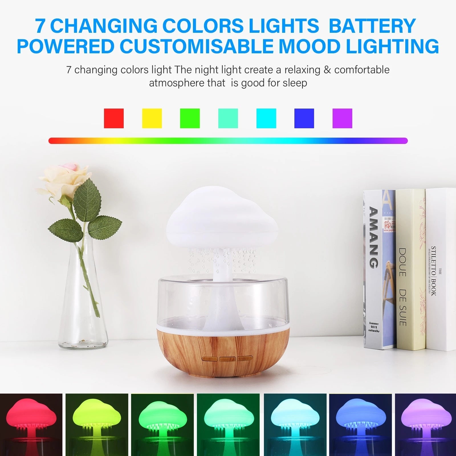 Desktop Rain Cloud Humidifier-Tay's Goodies